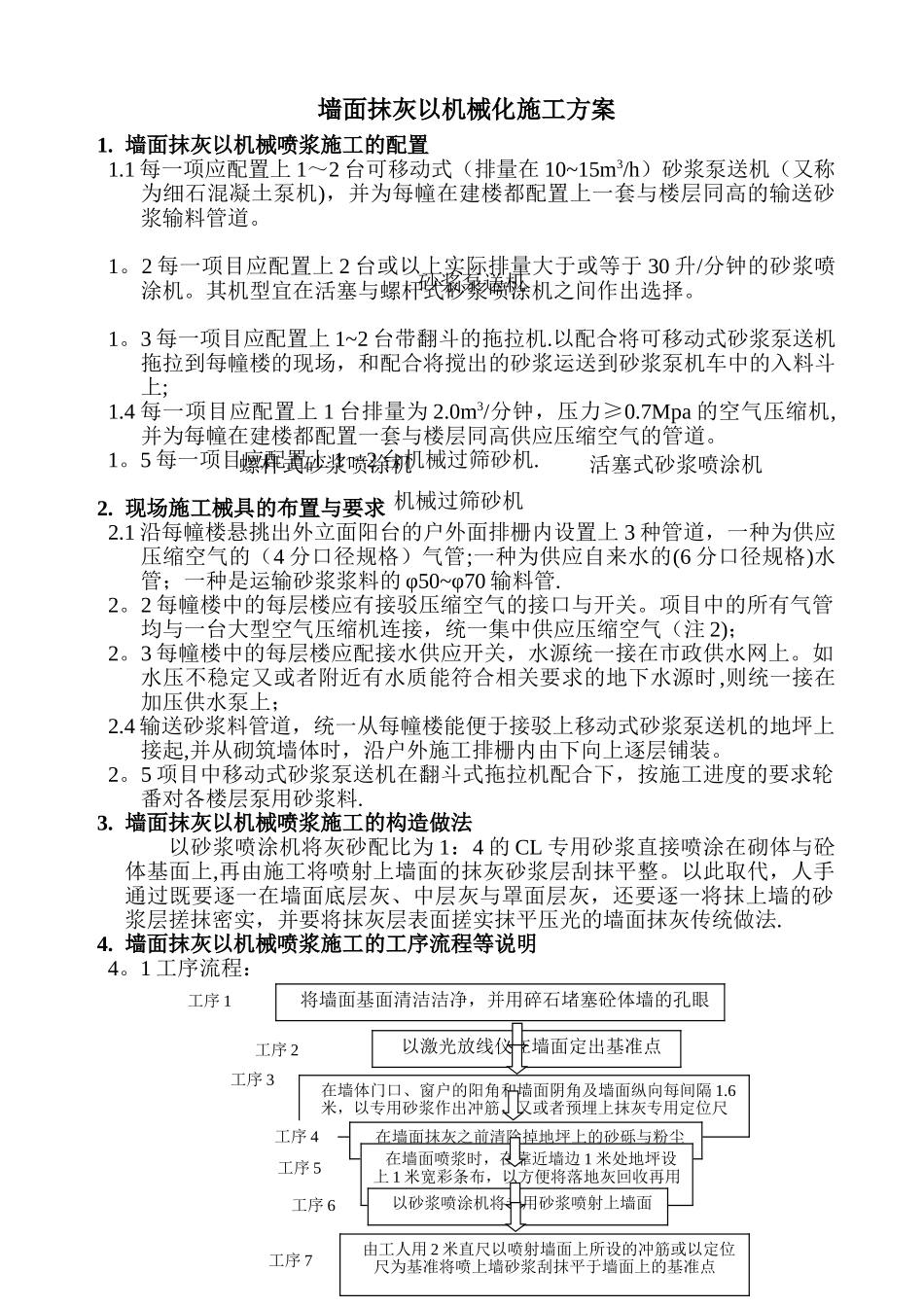 墙面抹灰以机械化施工方案_第1页