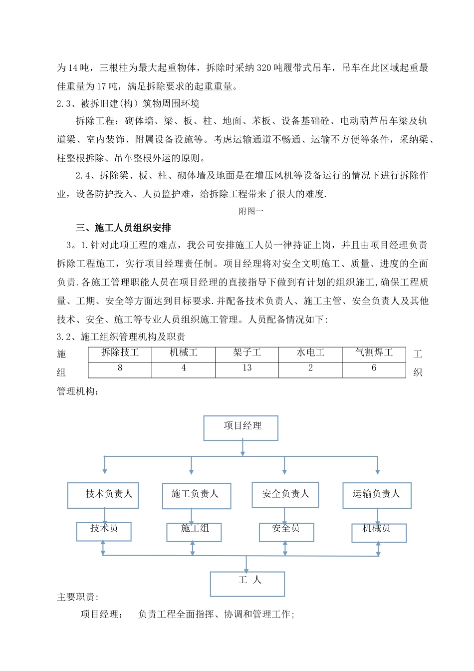 增压风机房拆除施工方案_第2页