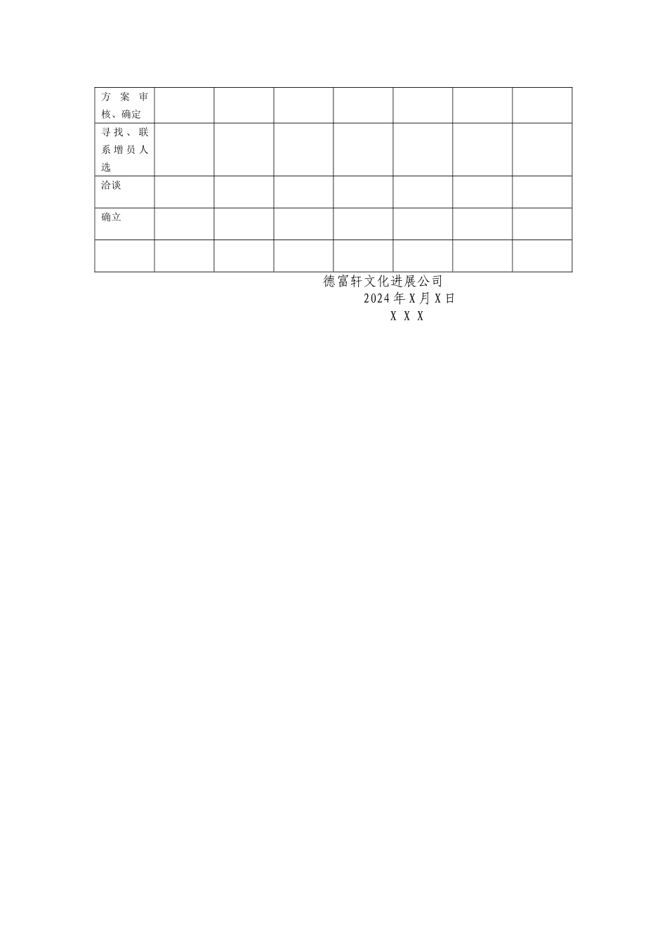 增员计划方案_第2页
