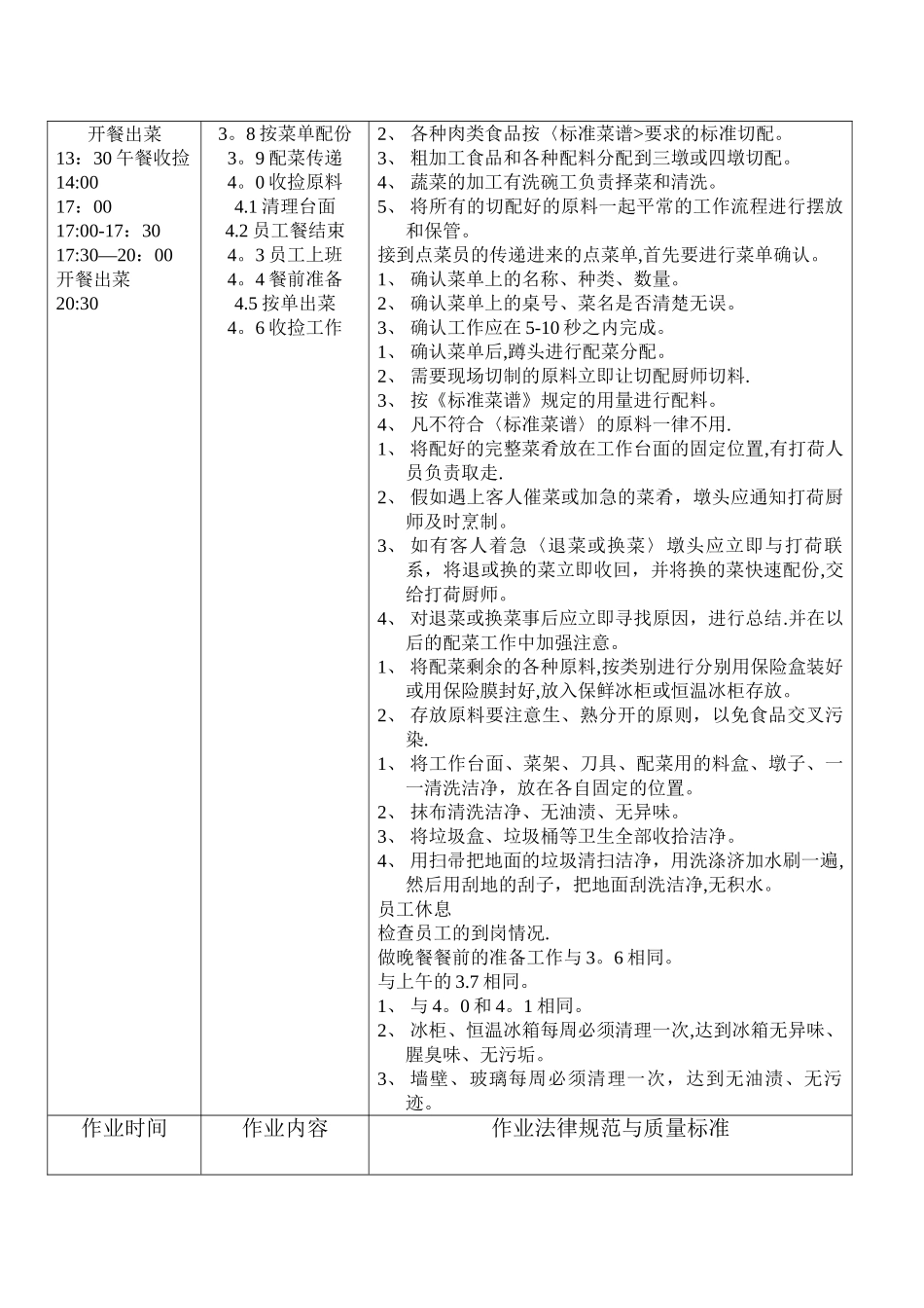墩子作业流程标准_第2页