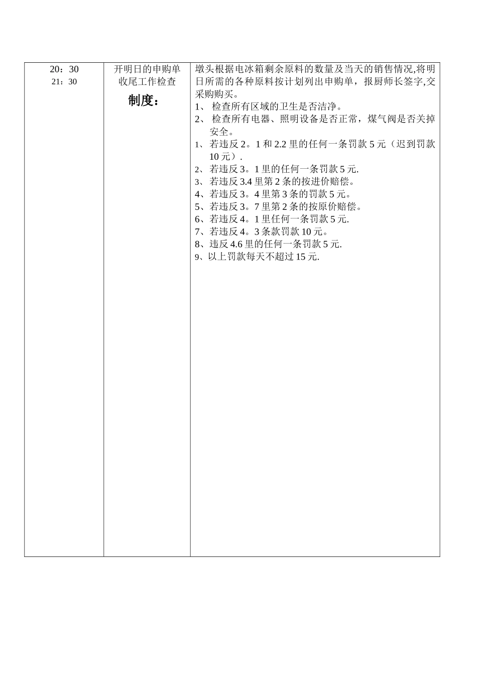 墩子作业流程标准_第3页