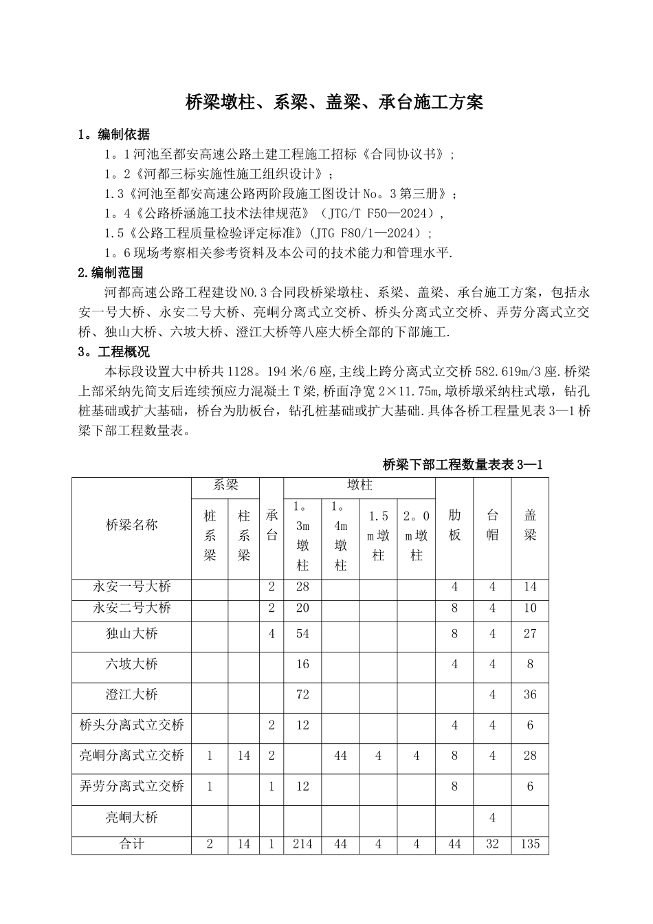 墩柱、盖梁、系梁、承台专项施工方案_第3页