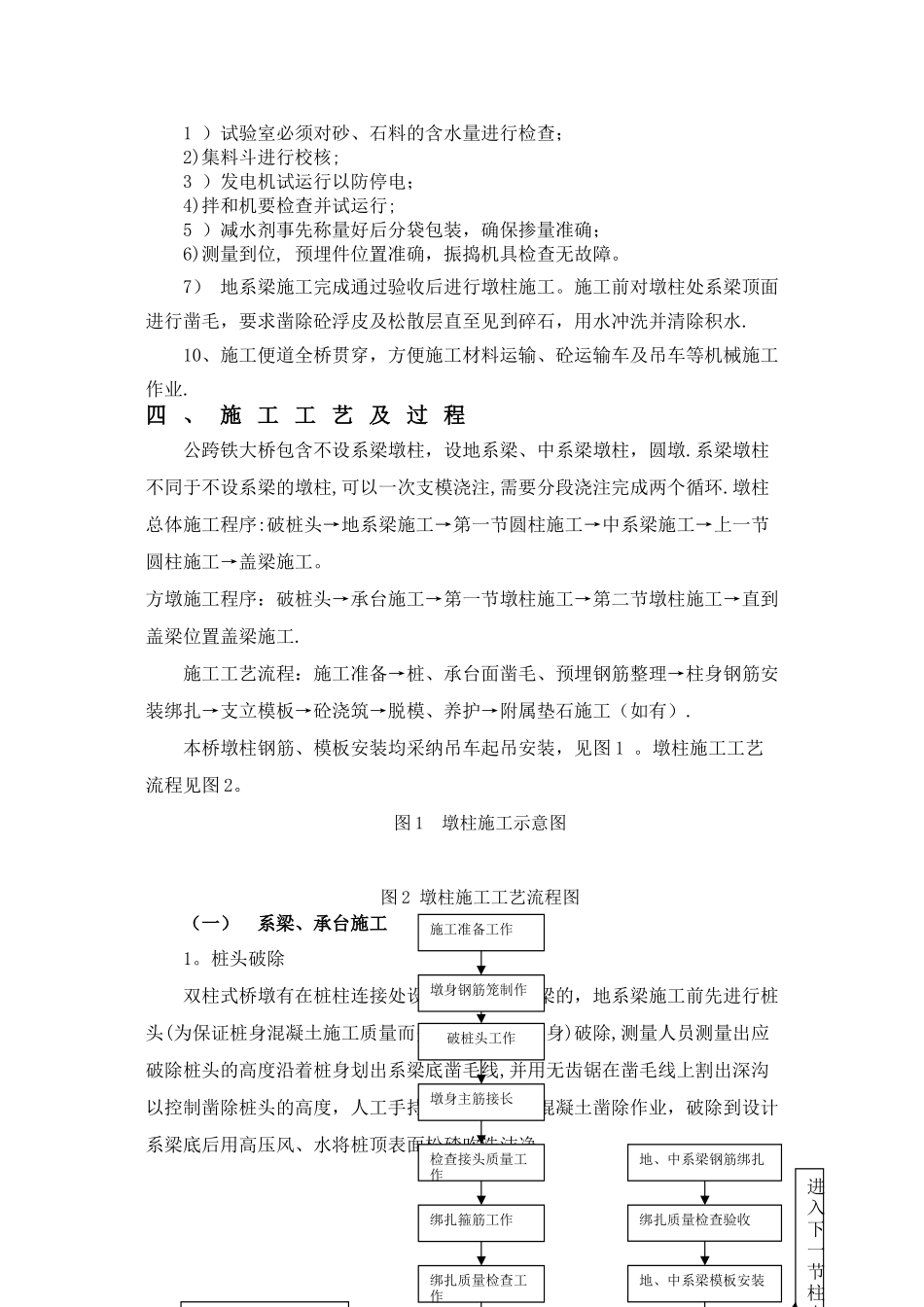墩柱、中系梁、天系梁施工方案-20标_第3页