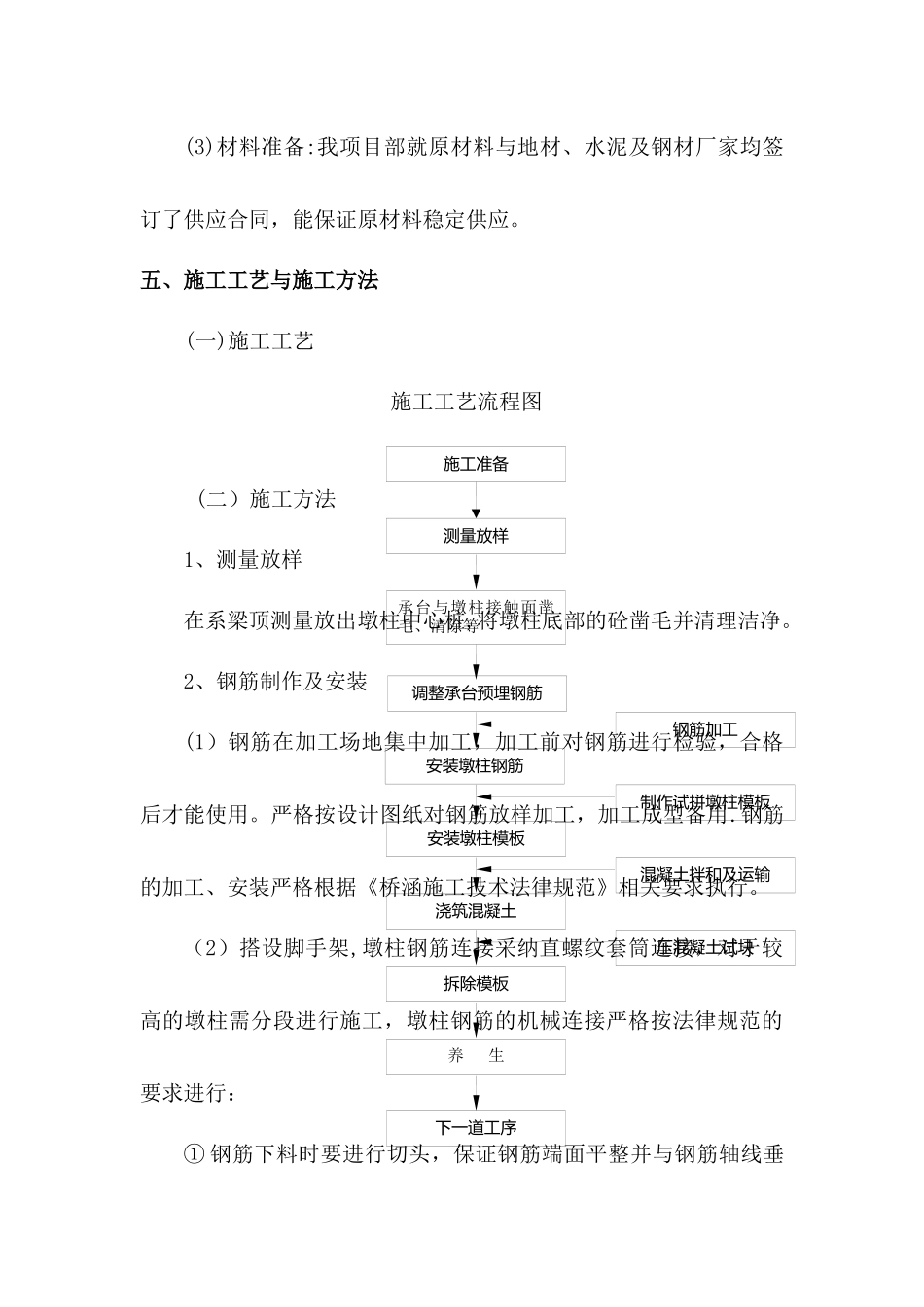 墩柱施工方案_第3页