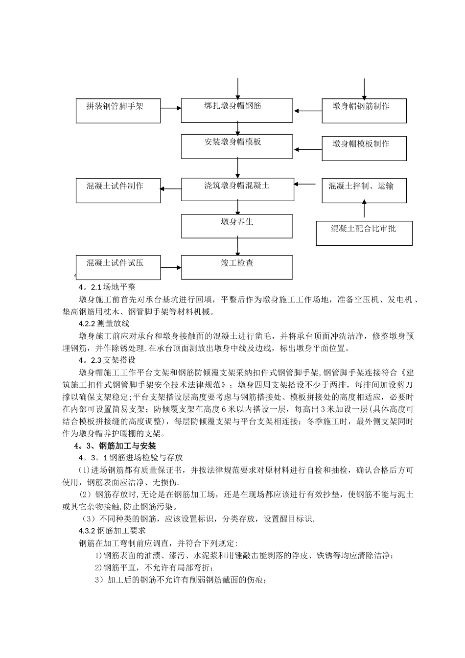 墩身施工总结_第2页