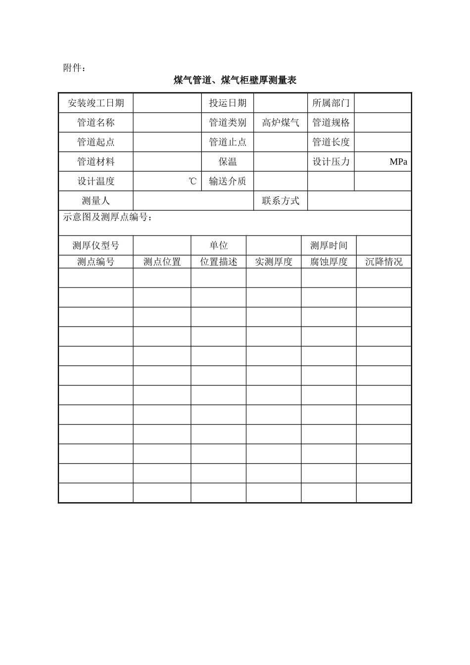壁厚检测制度_第2页