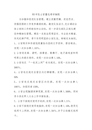 士官绩效考核细则