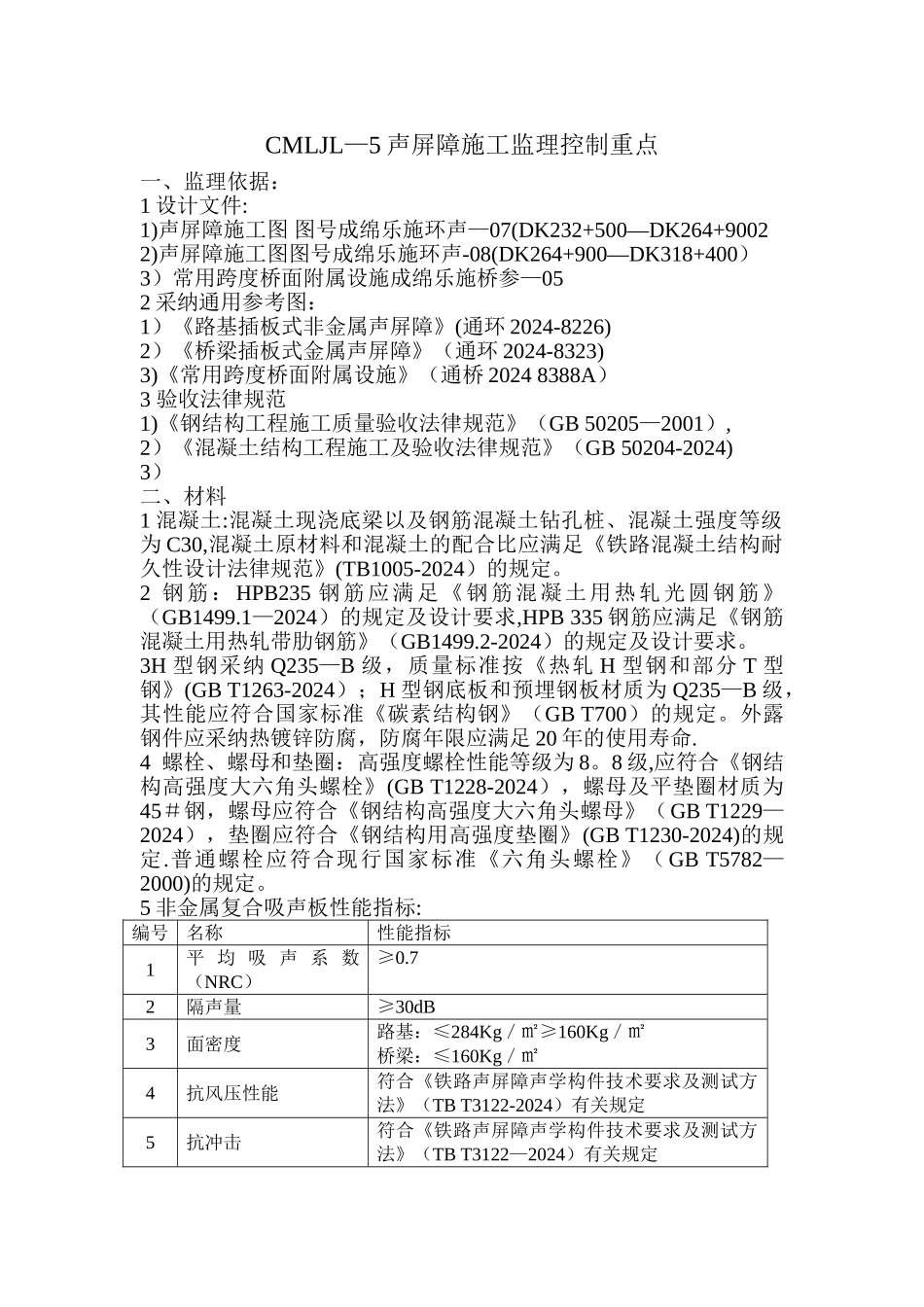 声屏障施工监理控制重点_第1页