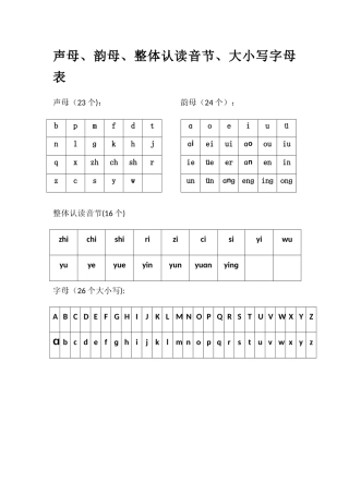 声母-韵母-整体认读音节-大小写字母表