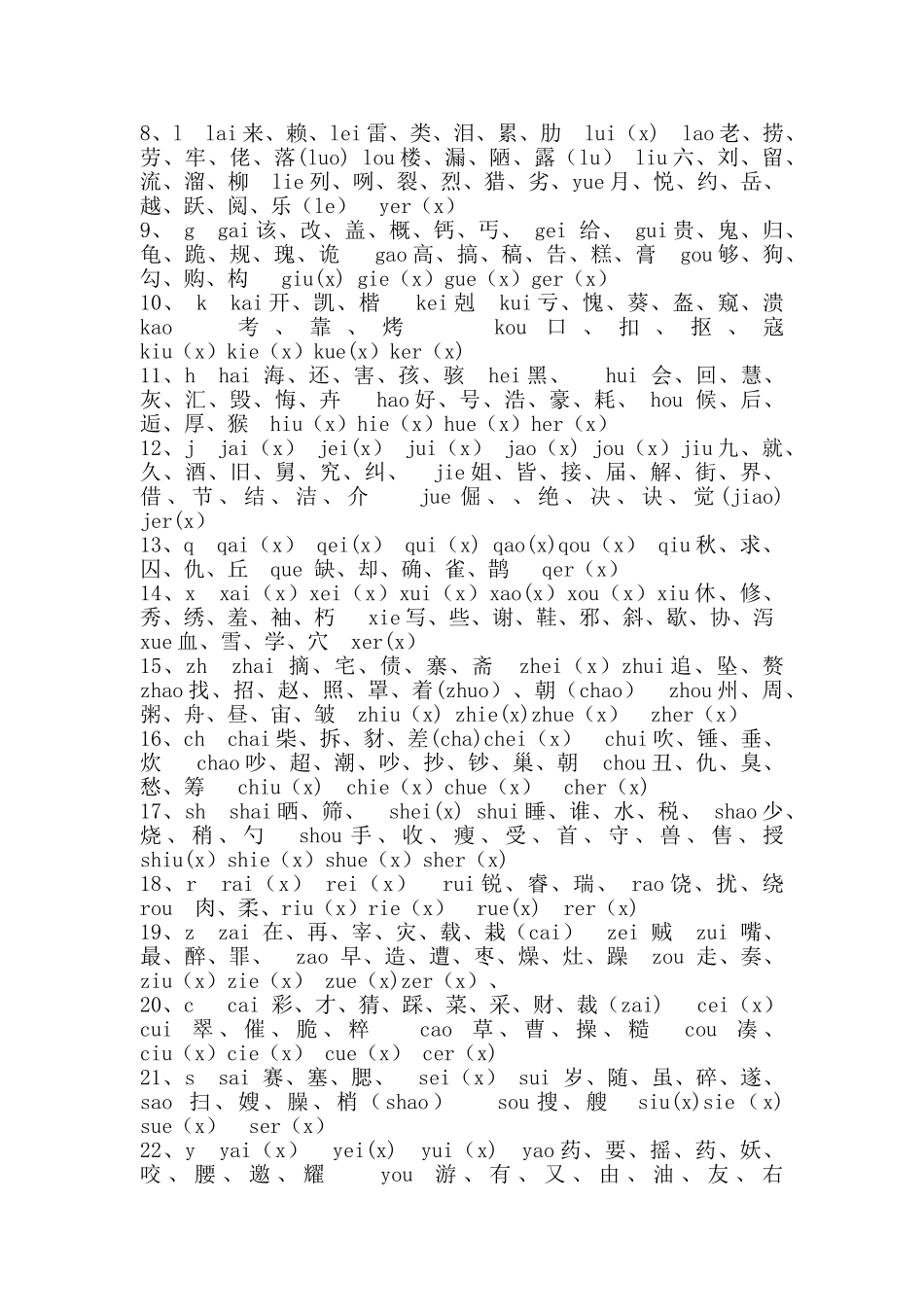 声母加韵母组合词语表格大全_第3页