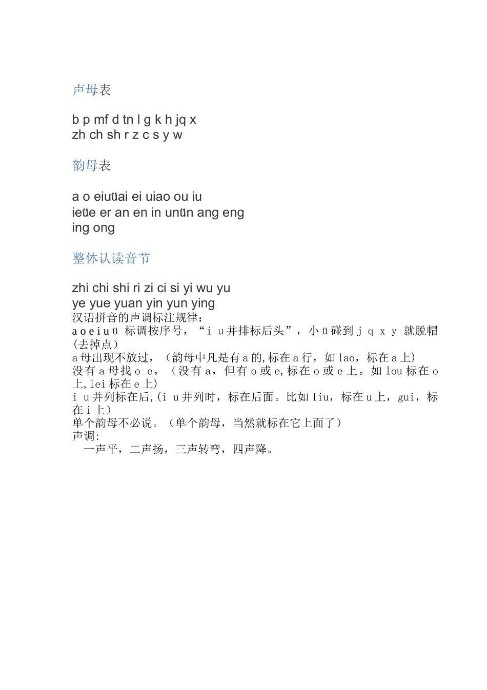 声母、韵母、整体音节表_第1页