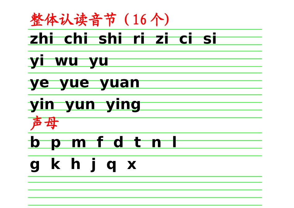 声母韵母整体认读音节表_第1页