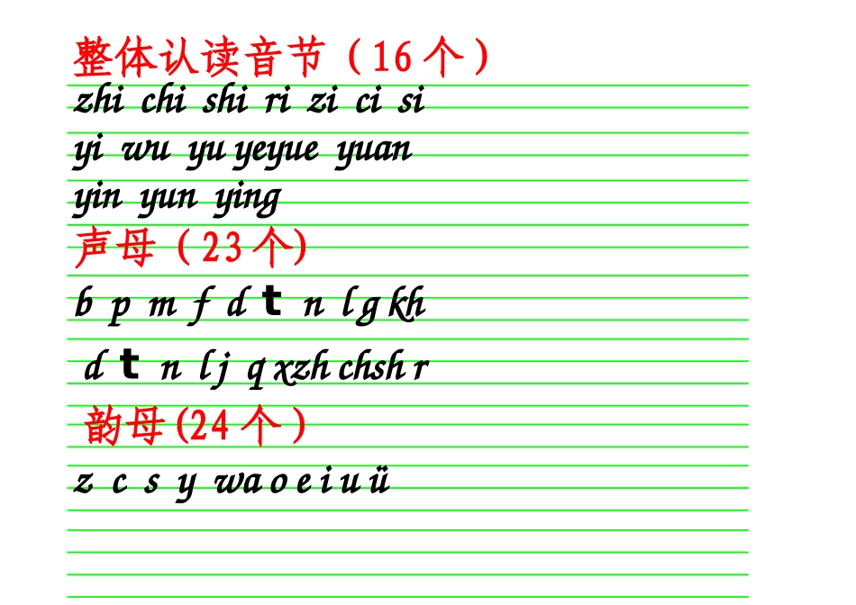 声母韵母整体认读音节表书写格式_第1页
