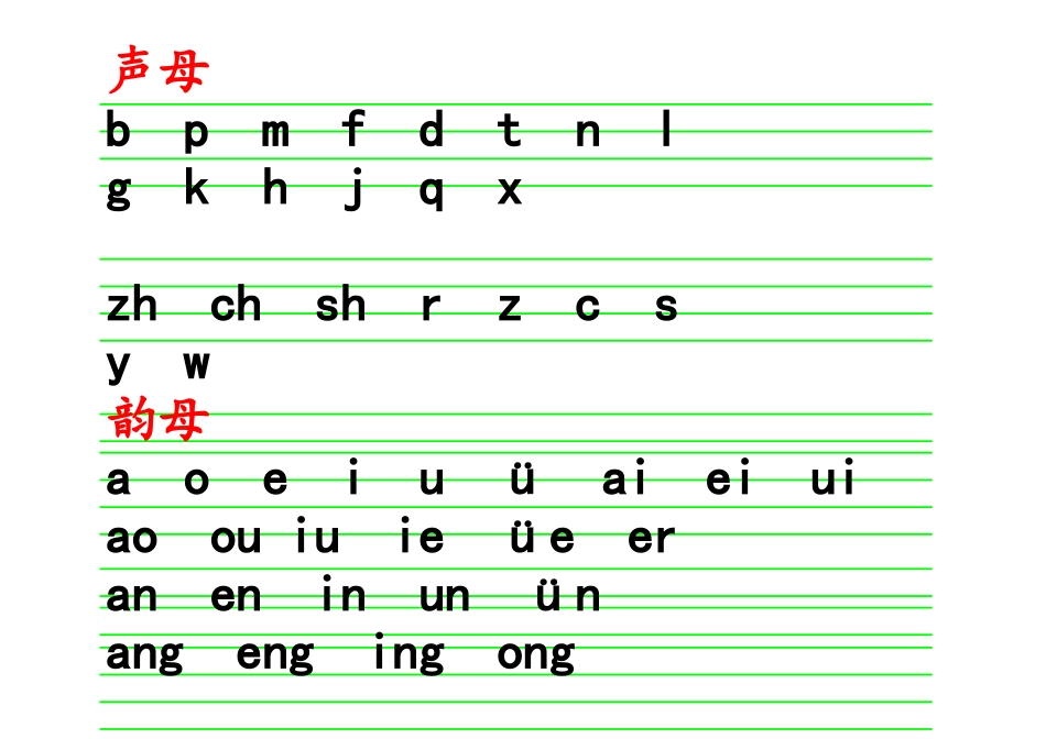 声母韵母整体认读音节表及一年级拼音学习的二种方法_第1页