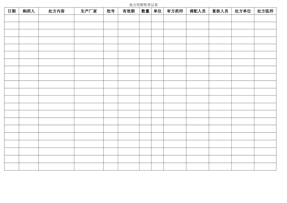 处方药销售登记表_第1页