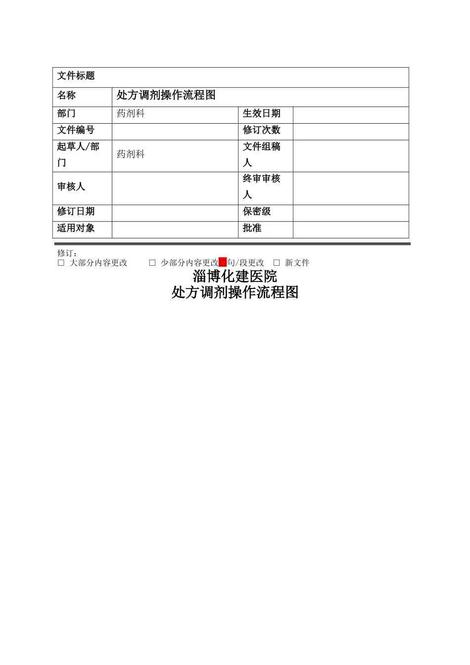 处方调剂操作流程图_第1页