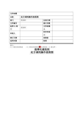 处方调剂操作流程图