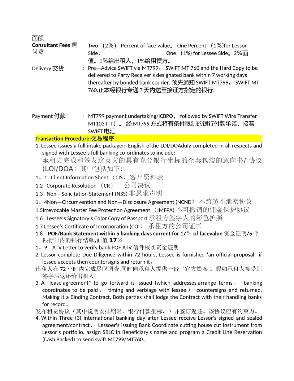 备用信用证租单协议_第3页