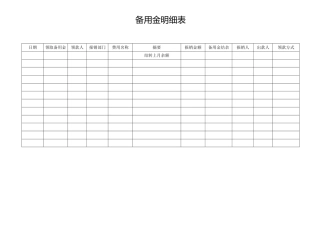 备用金明细表