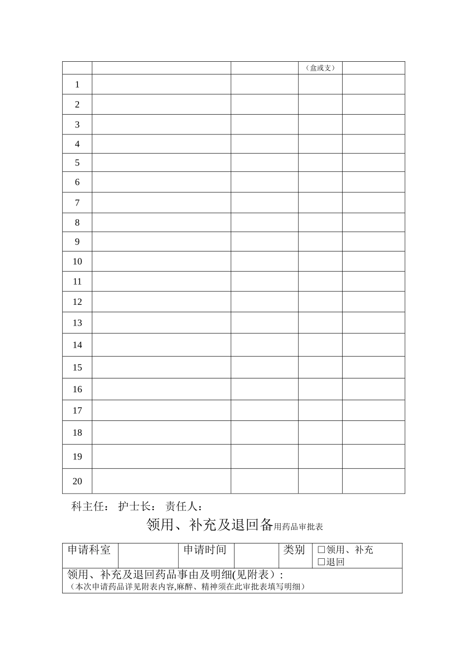 备用药品管理和使用及领用、补充管理制度及流程_第3页