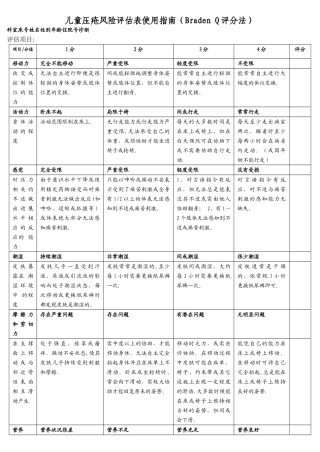 备注1：儿童压疮风险评估表使用指南