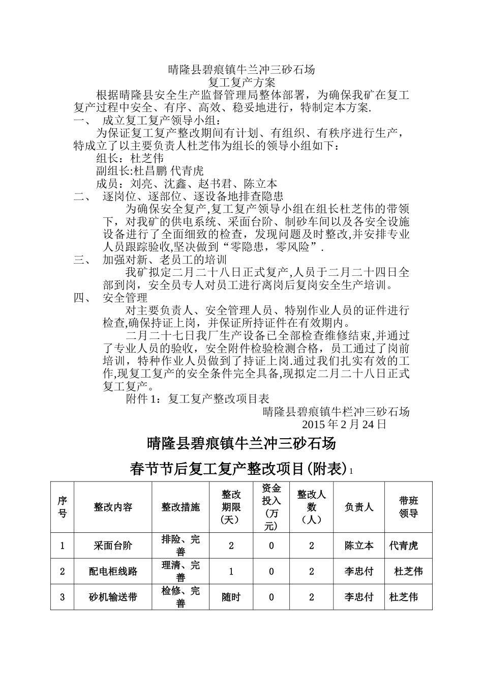 复工复产方案52052_第1页