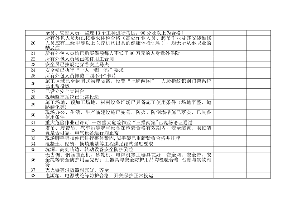 复工安全条件确认表_第3页