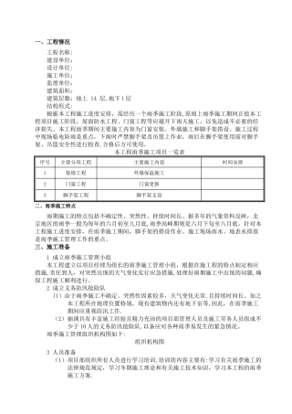外保温改造雨季施工方案