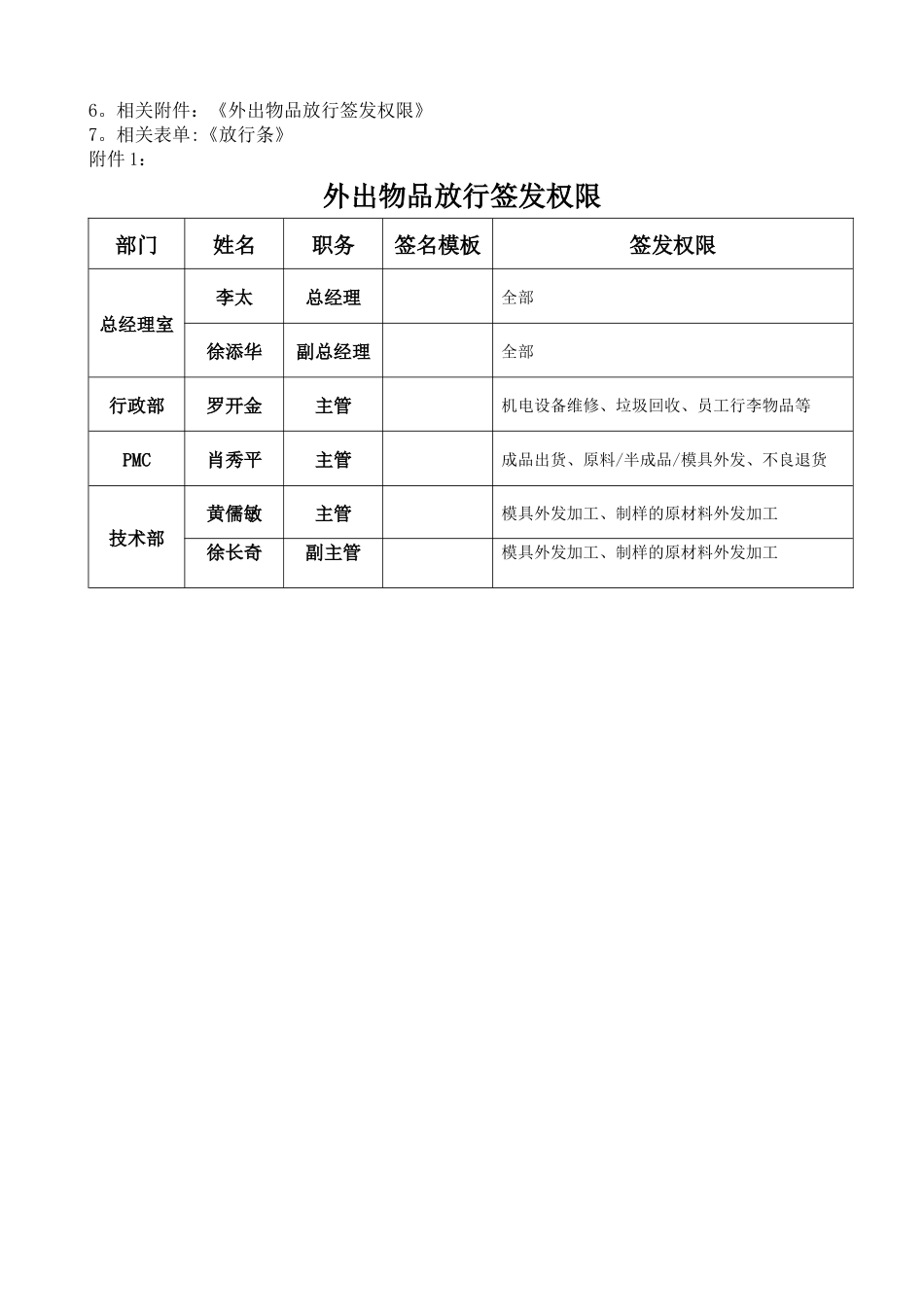 外出物品放行管理制度_第3页