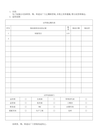 外出物品放行管理制度