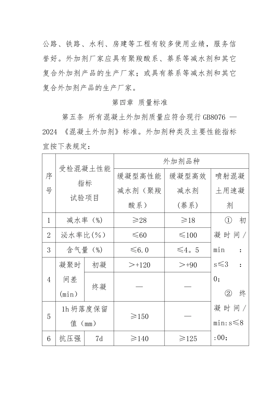 外加剂管理办法_第2页