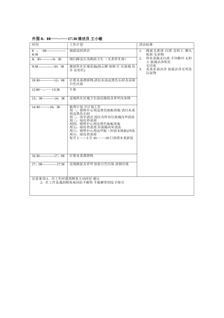 外围清洁计划