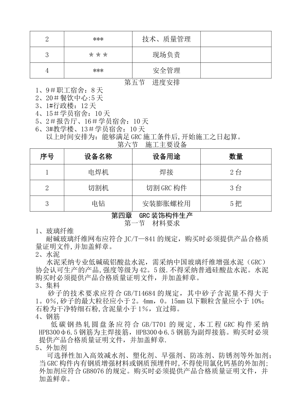 外墙GRC装饰构件专项施工方案_第2页
