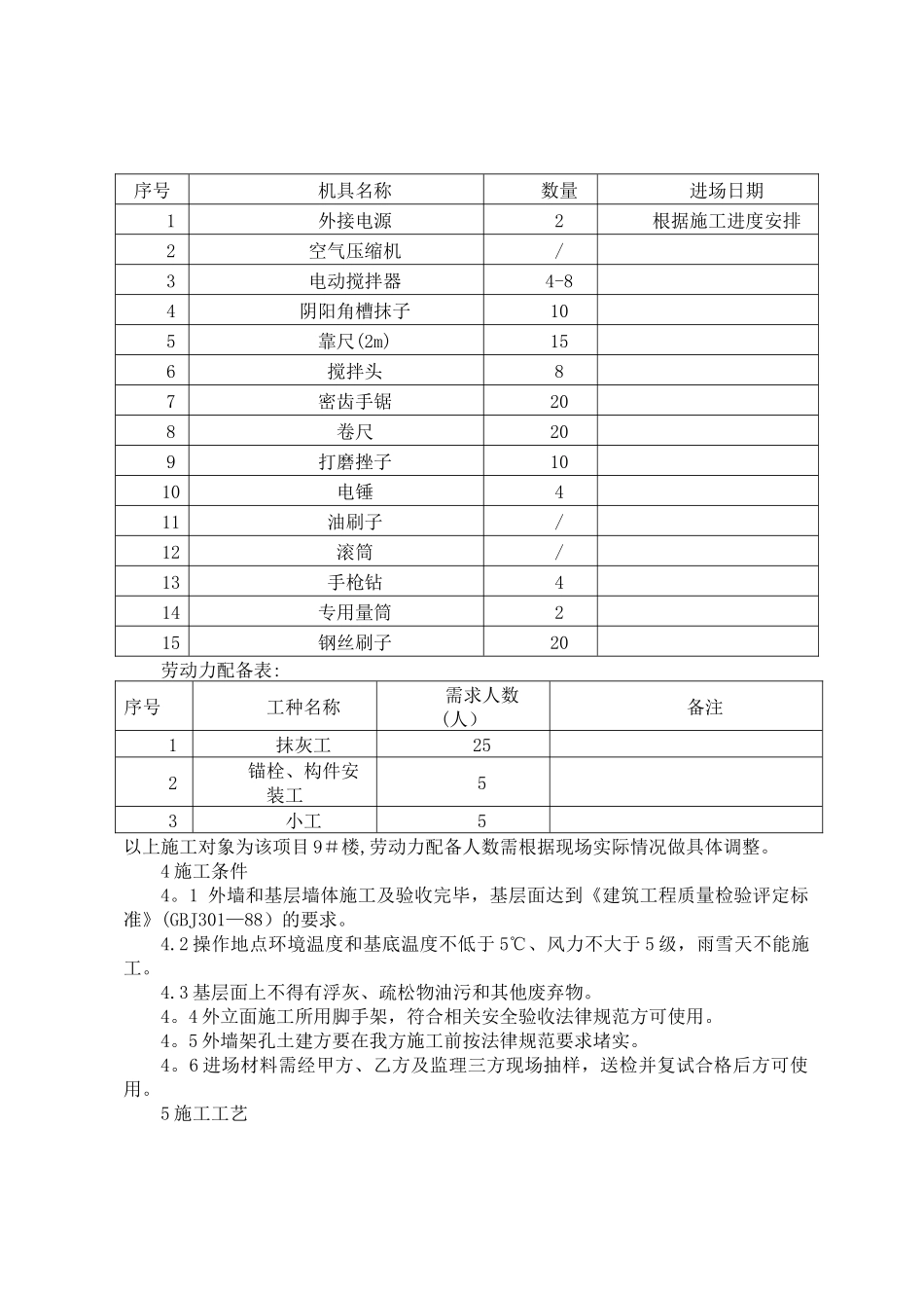 外墙保温岩棉施工技术方案_第3页