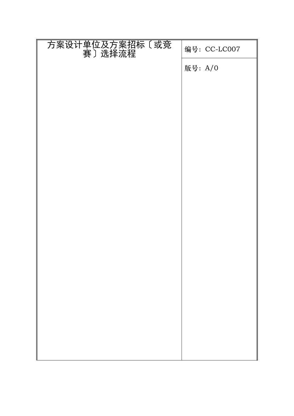 2025年方案设计单位及方案招标或竞赛选择流程_第1页