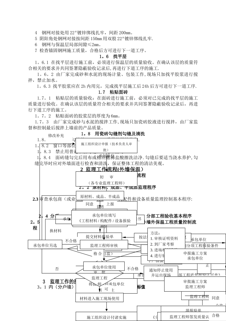 外墙保温工程监理细则_第3页