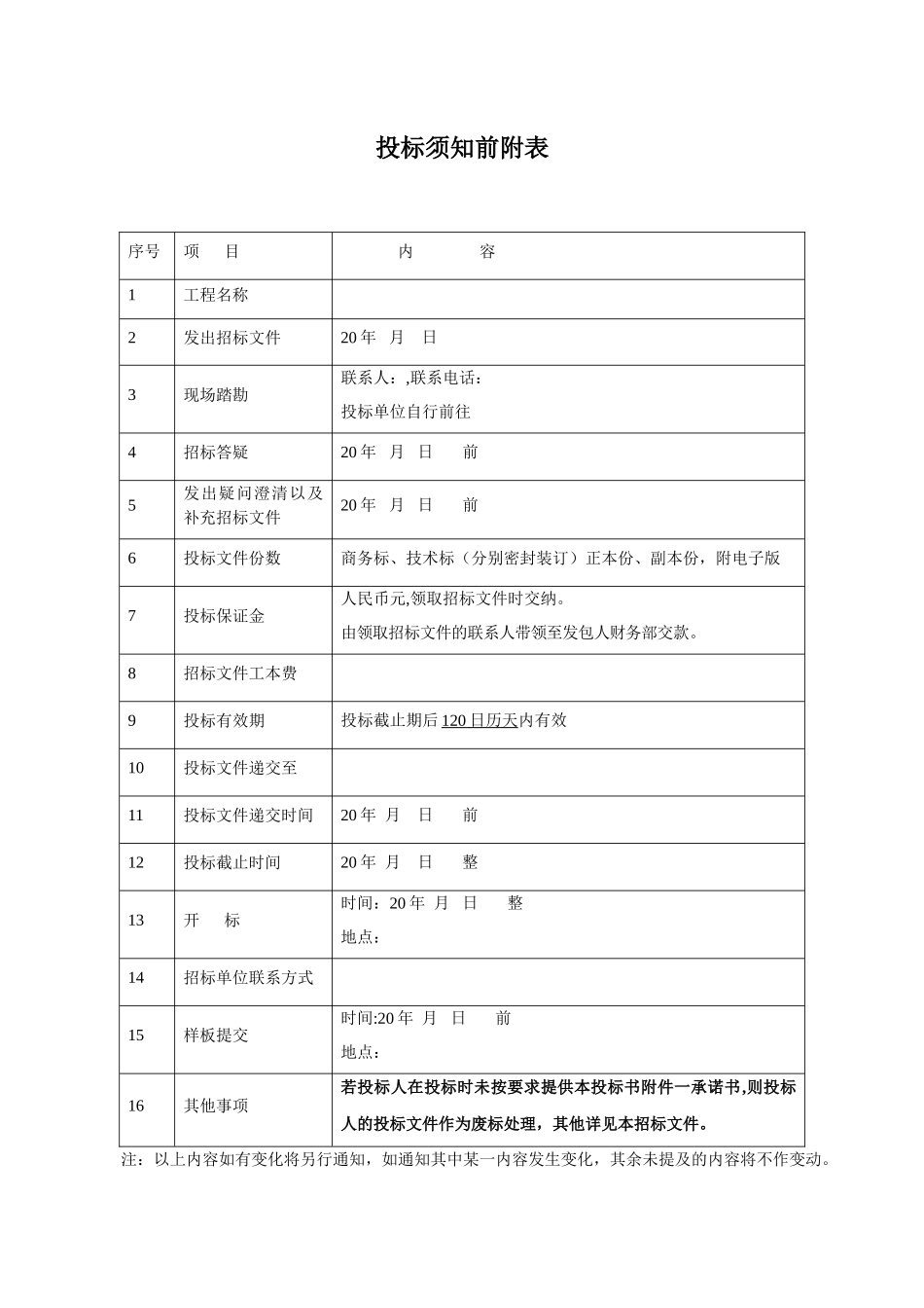 外墙保温工程标准招标文件_第2页