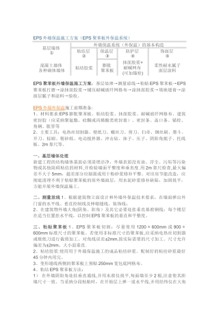 外墙保温施工工艺流程图文