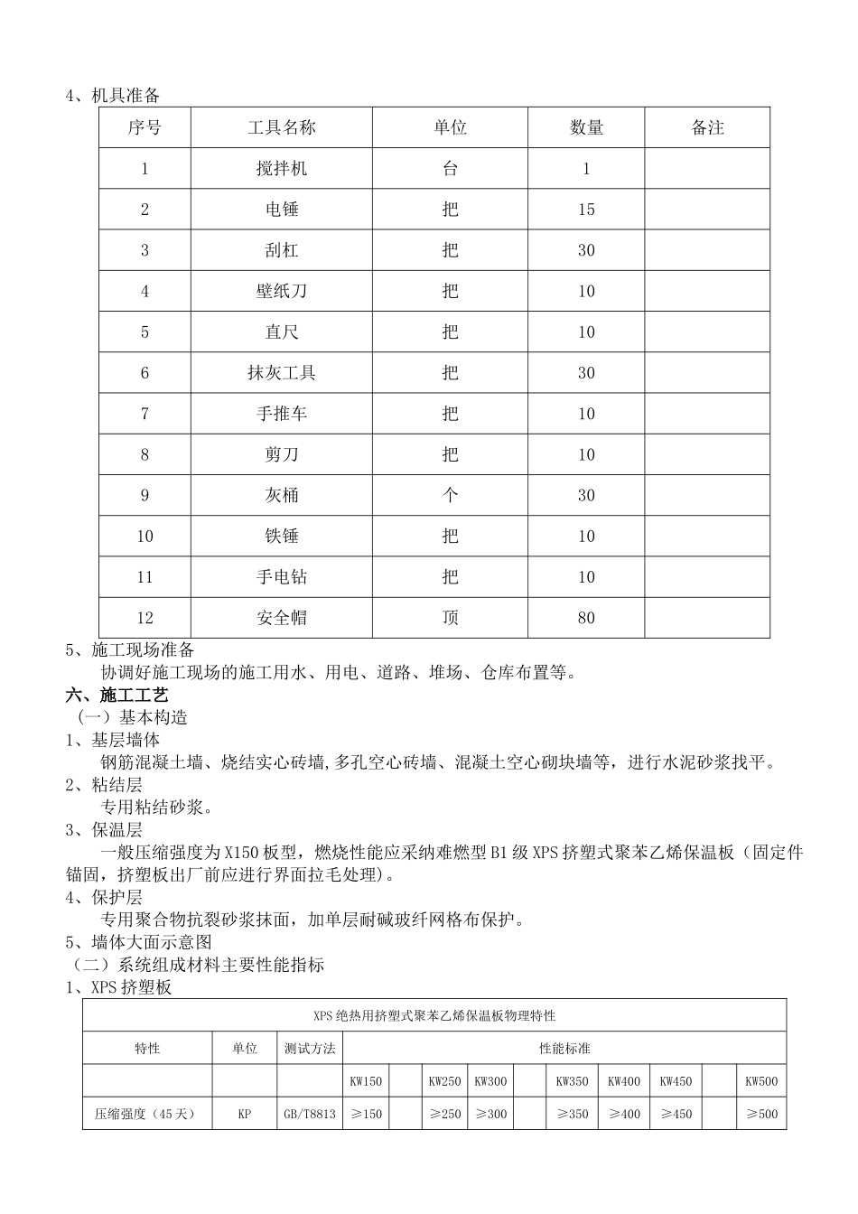 外墙保温施工方案(新)_第2页