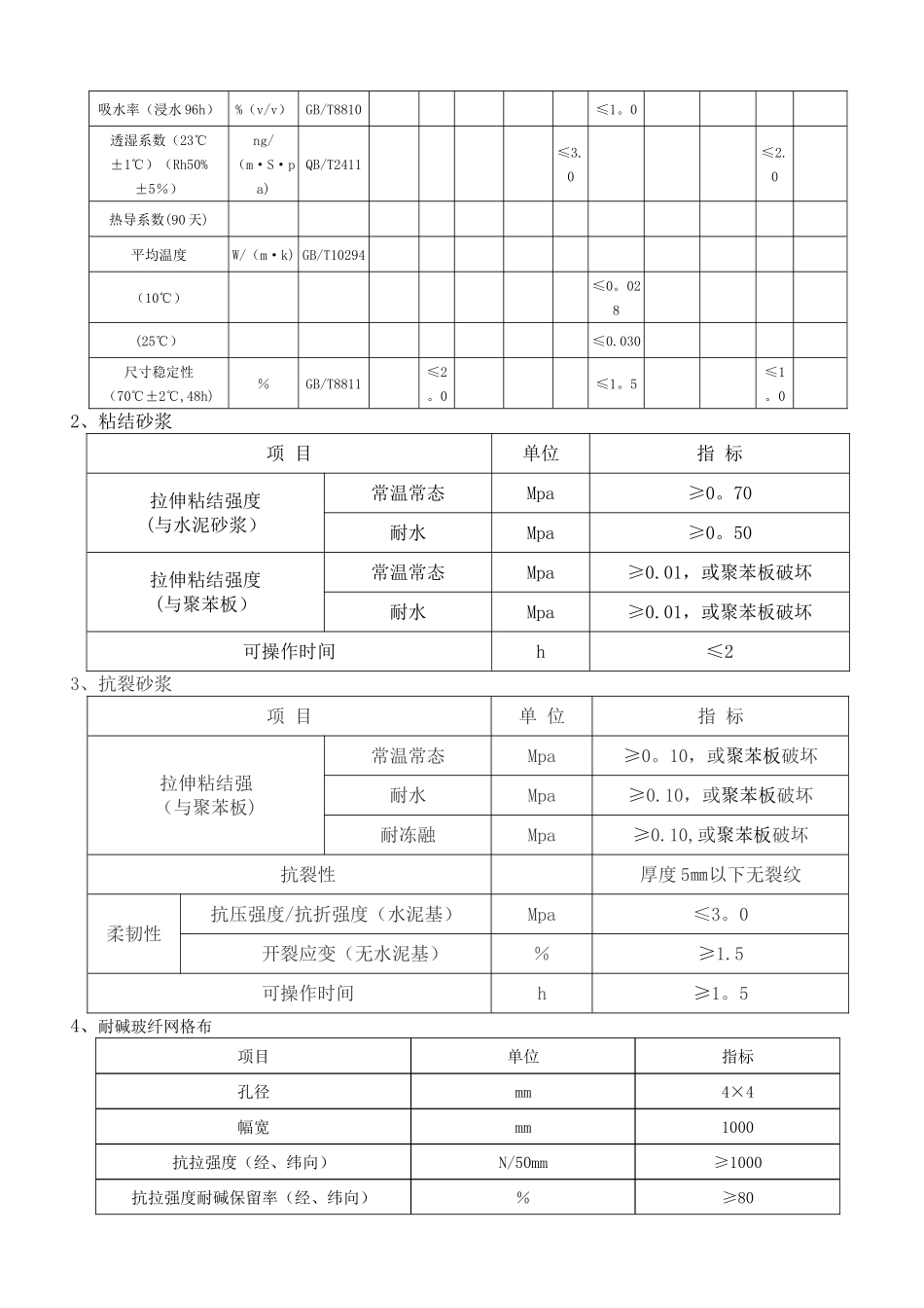 外墙保温施工方案(新)_第3页