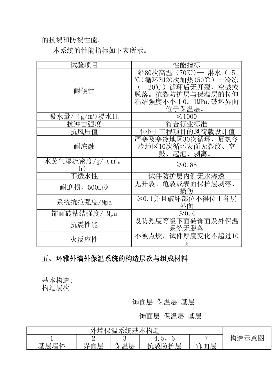 外墙保温施工方案_第3页