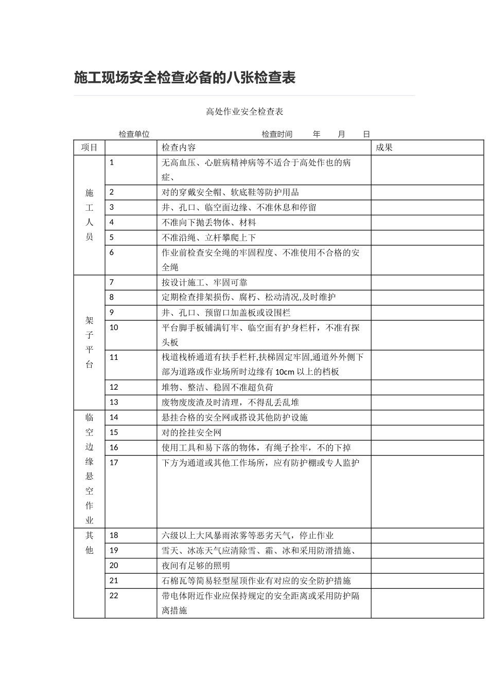2025年施工现场安全检查的八张检查表_第1页