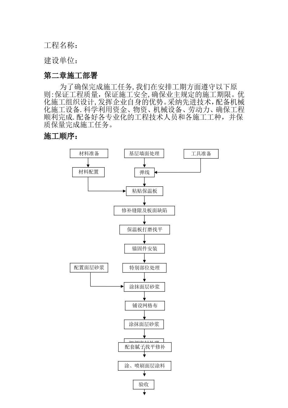 外墙保温系统施工方案_第2页