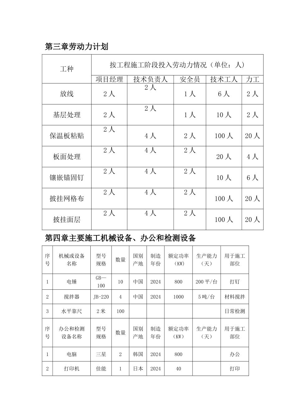 外墙保温系统施工方案_第3页