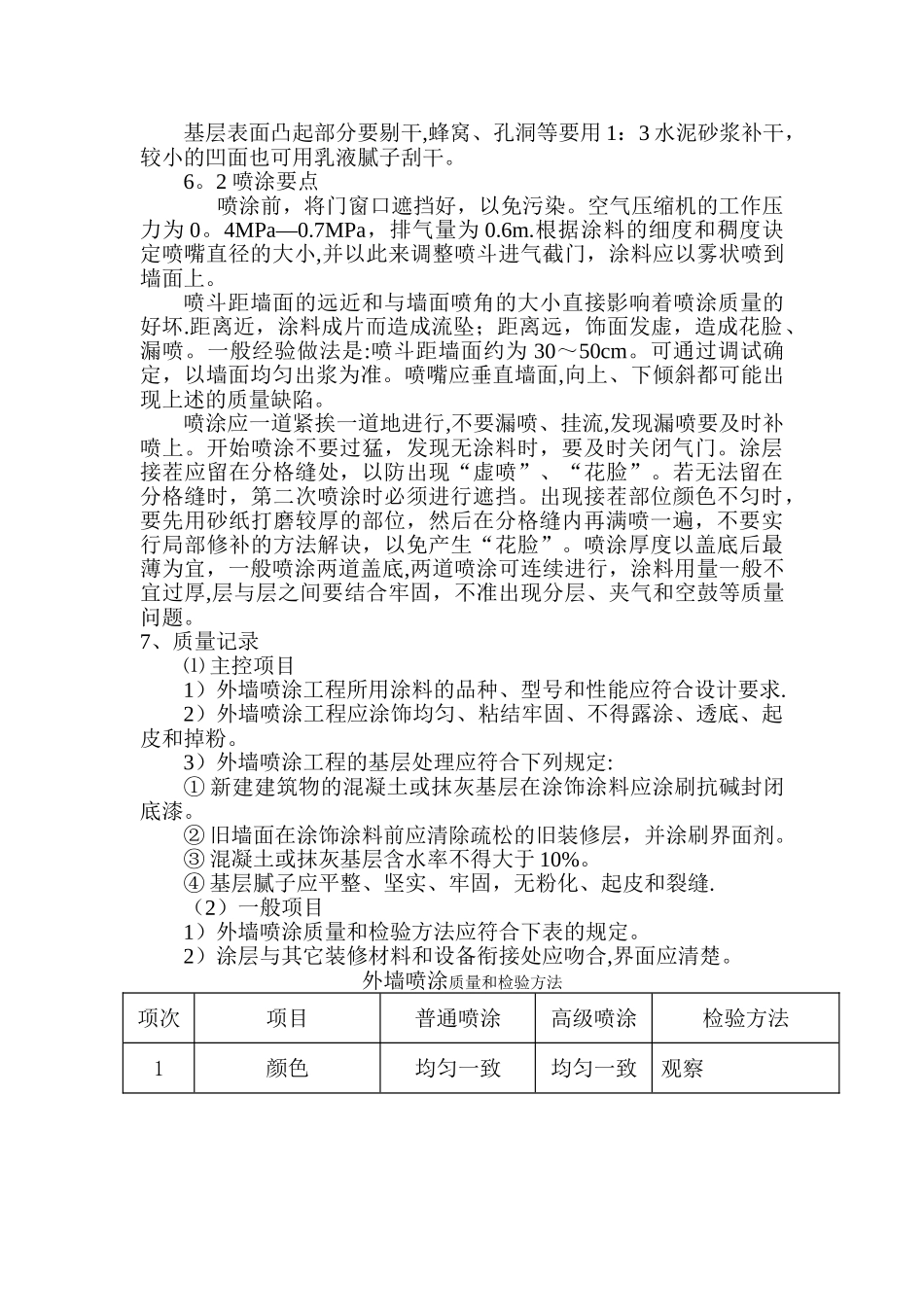 外墙喷涂施工方案_第2页