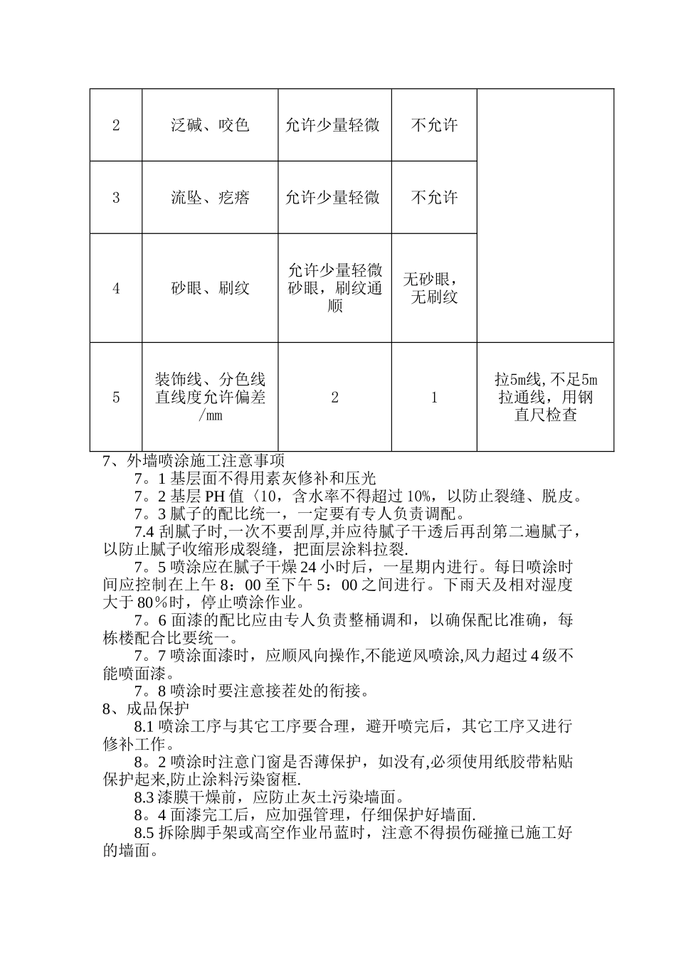 外墙喷涂施工方案_第3页