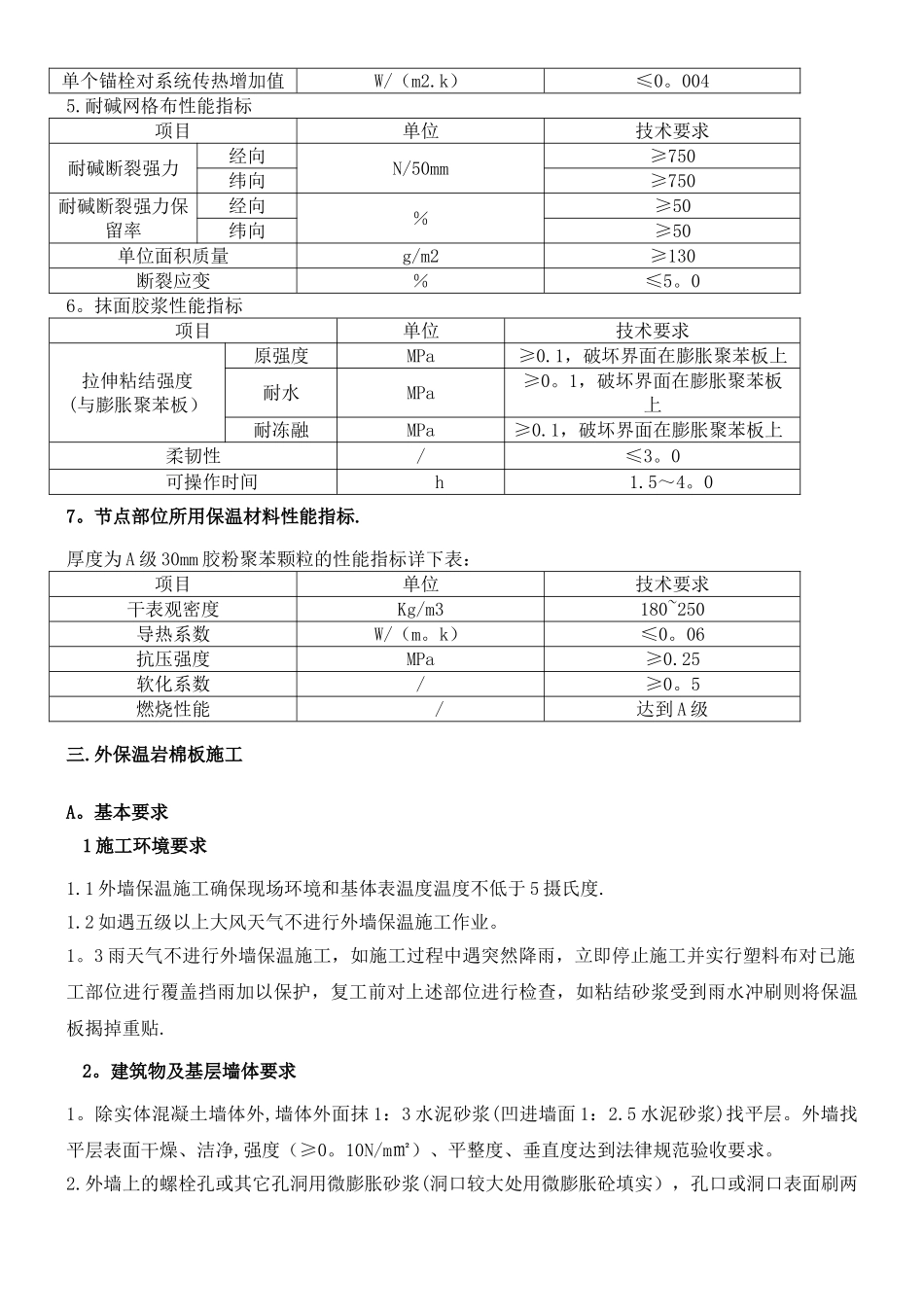 外墙岩棉保温板现场施工方法_第2页