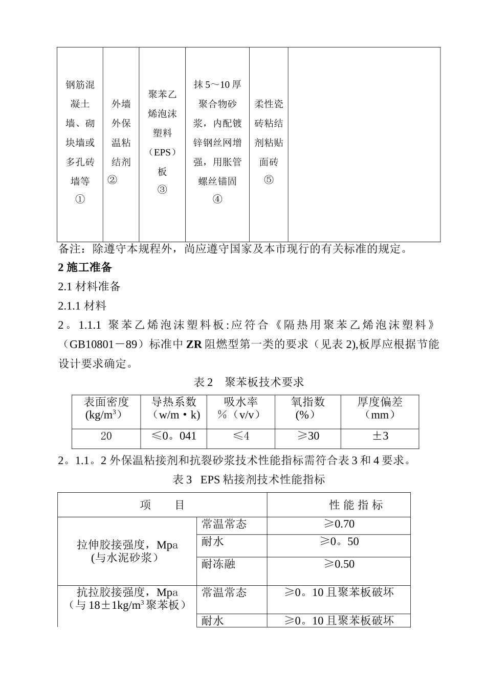 外墙外保温施工方案_第3页