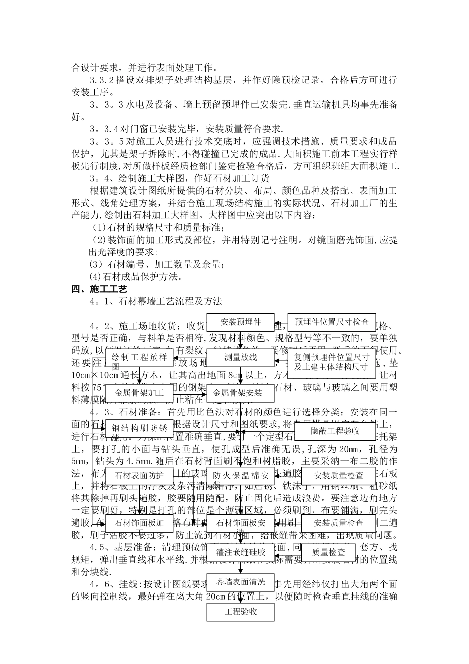 外墙干挂石材幕墙专项施工方案_第2页