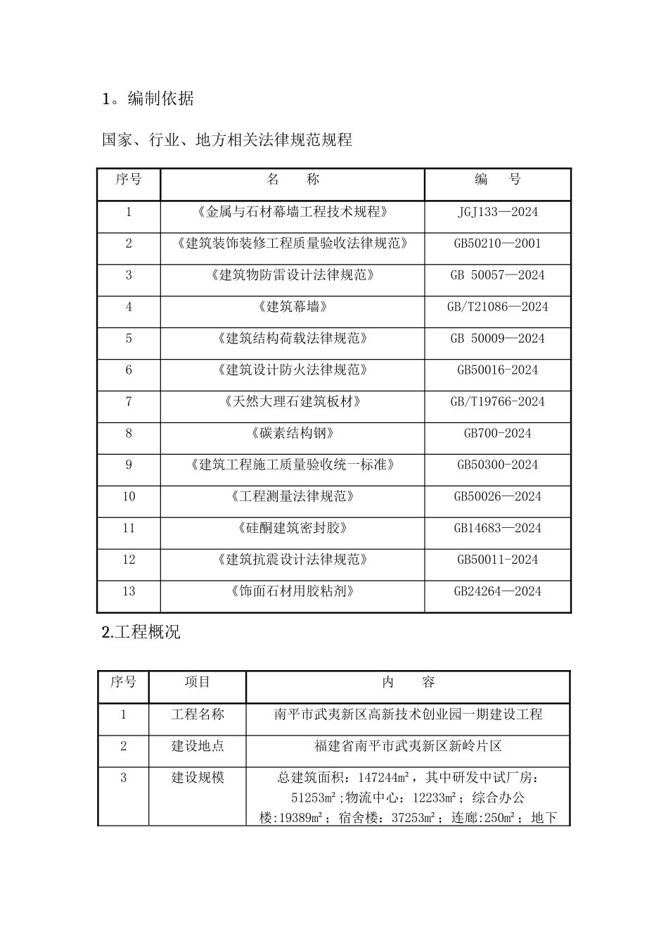 外墙干挂石材施工方案_第3页